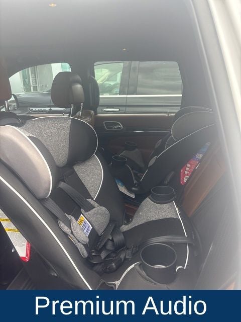 2018 Jeep Grand Cherokee Summit