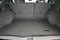 2018 Acura RDX Technology Package