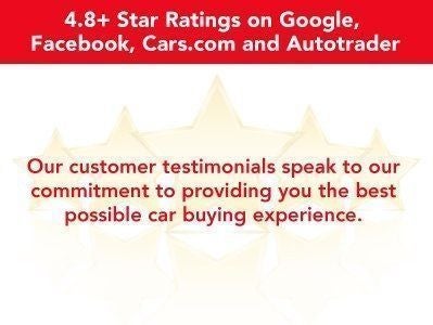 2020 Acura RDX Technology Package SH-AWD