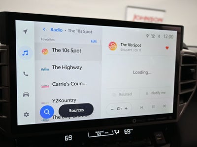 2024 Toyota Sequoia Limited