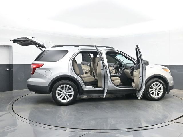 2015 Ford Explorer Base