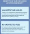 2018 Mitsubishi Outlander ES